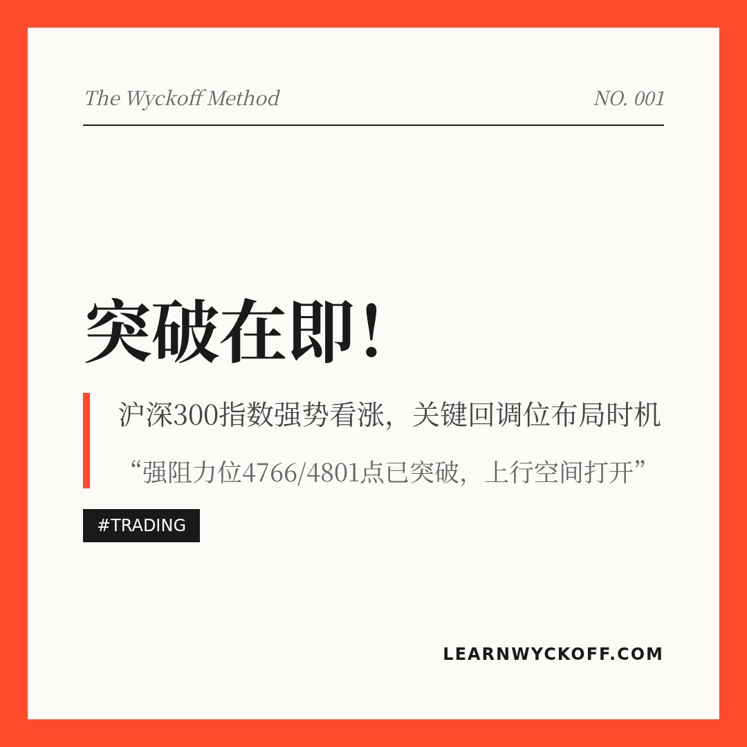 20260422 000300.SH 行情数据复盘报告（基于威科夫量价视角）
