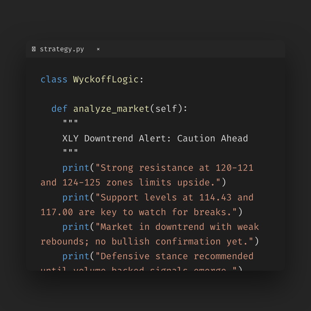 20260218 XLY Market Data Review Report (Based on Wyckoff Volume-Price Perspective)