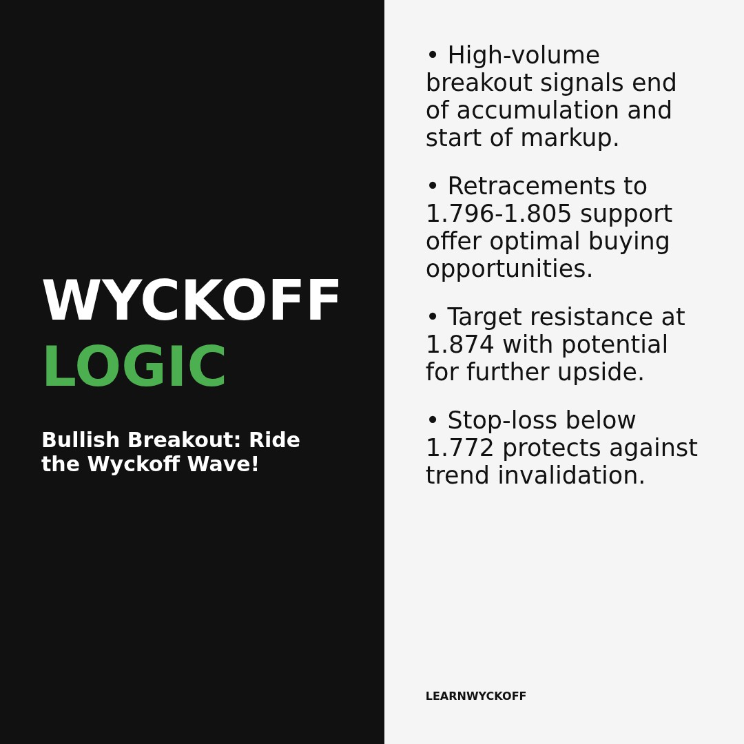 20260106 513190 Market Data Review Report (Based on Wyckoff Volume-Price Perspective)