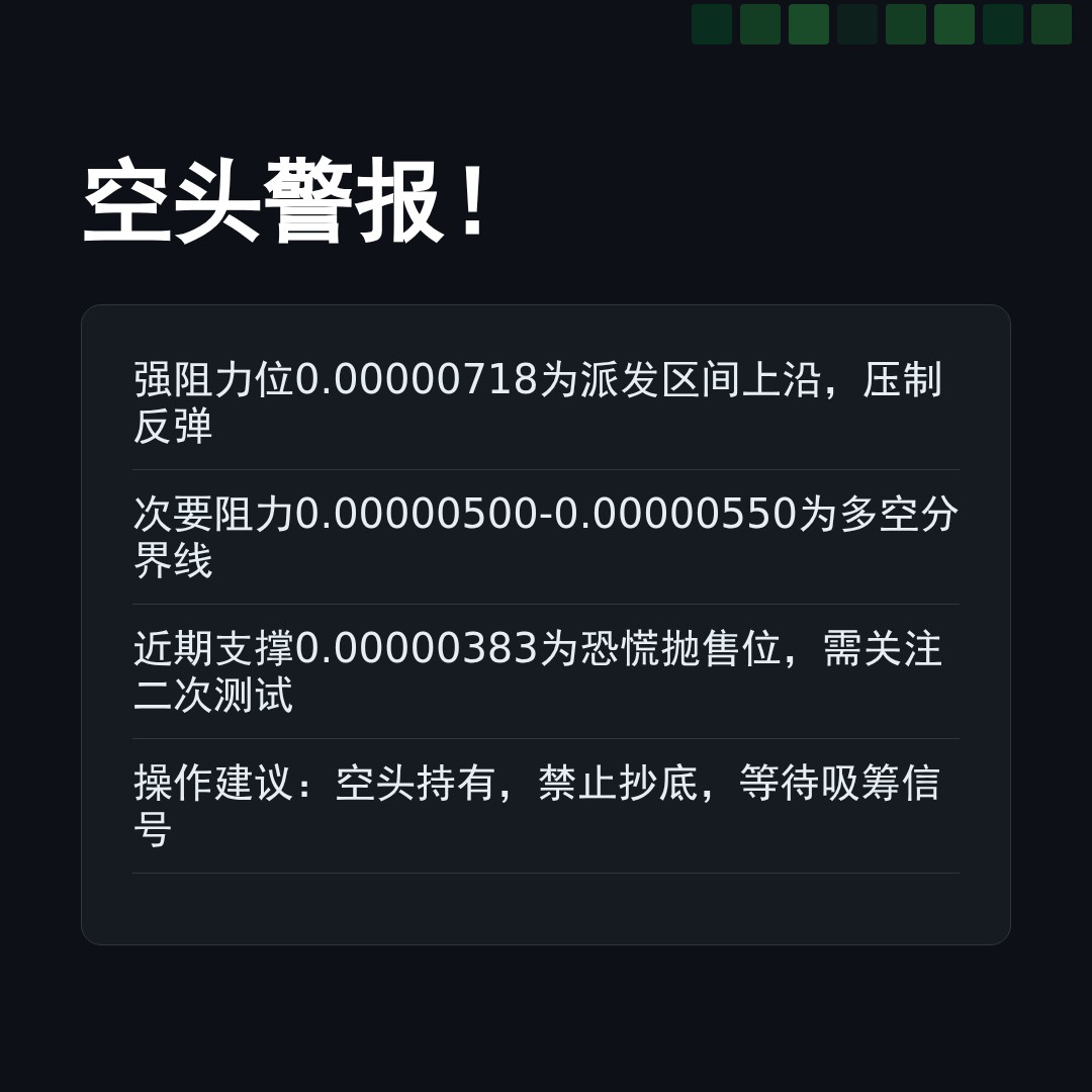 20260131 PEPEUSDT 行情数据复盘报告（基于威科夫量价视角）