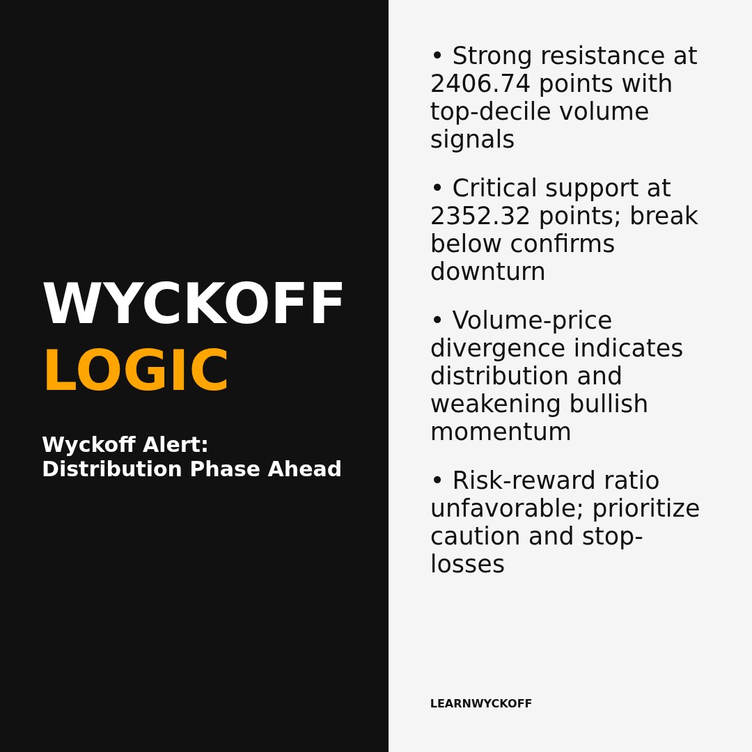 20260119 000986.SH Market Data Review Report (Based on Wyckoff Volume-Price Perspective)