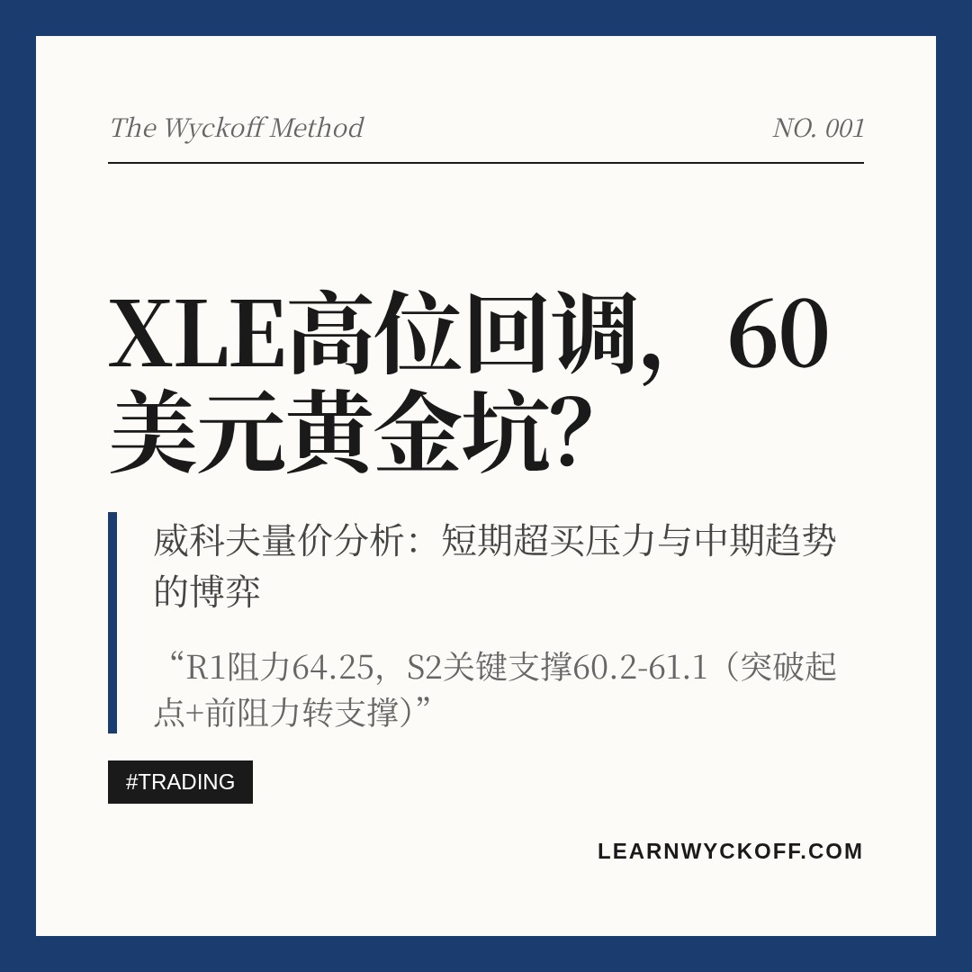 20260819 XLE 行情数据复盘报告（基于威科夫量价视角）