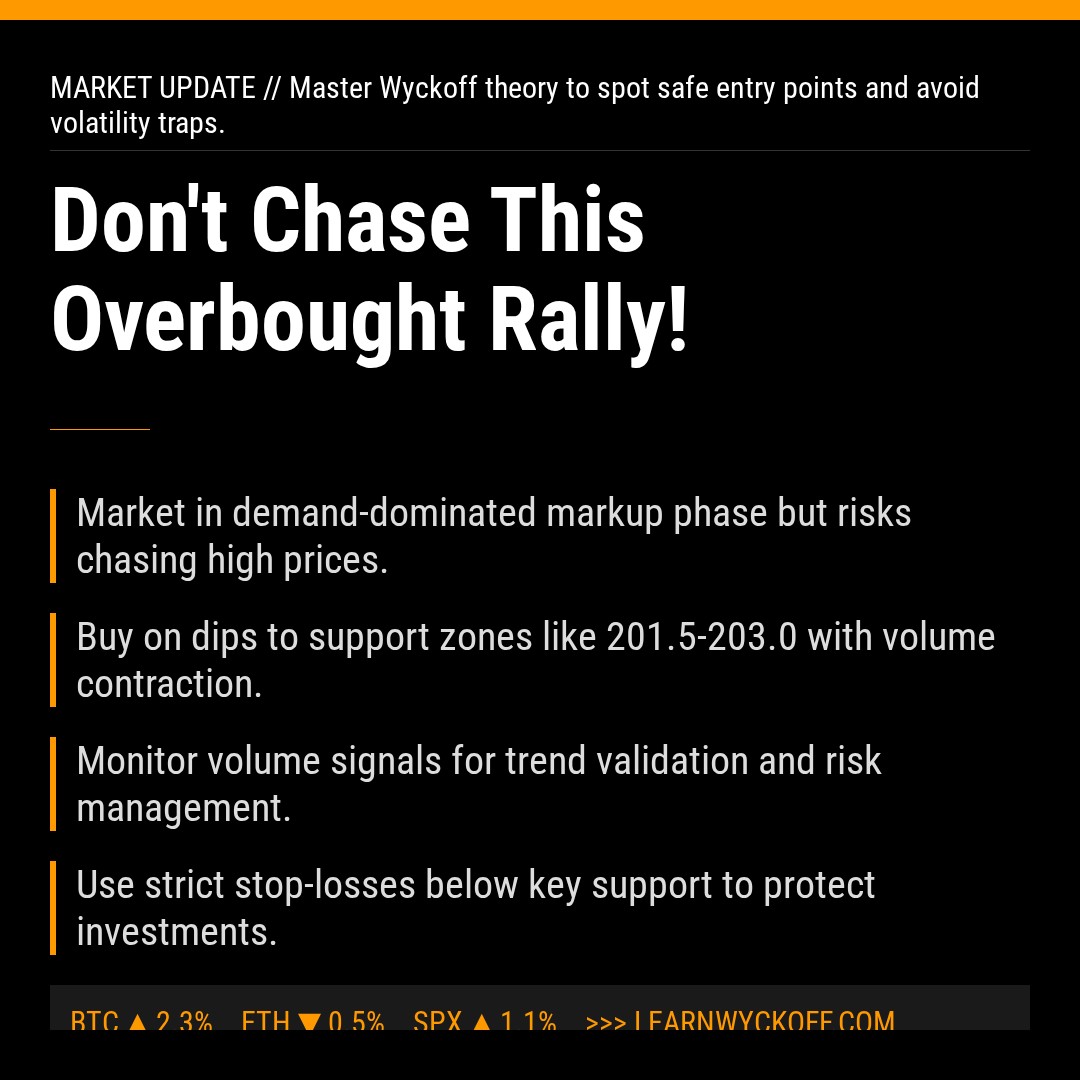 20251226 VAW Market Data Review Report (Based on Wyckoff Volume-Price Perspective)