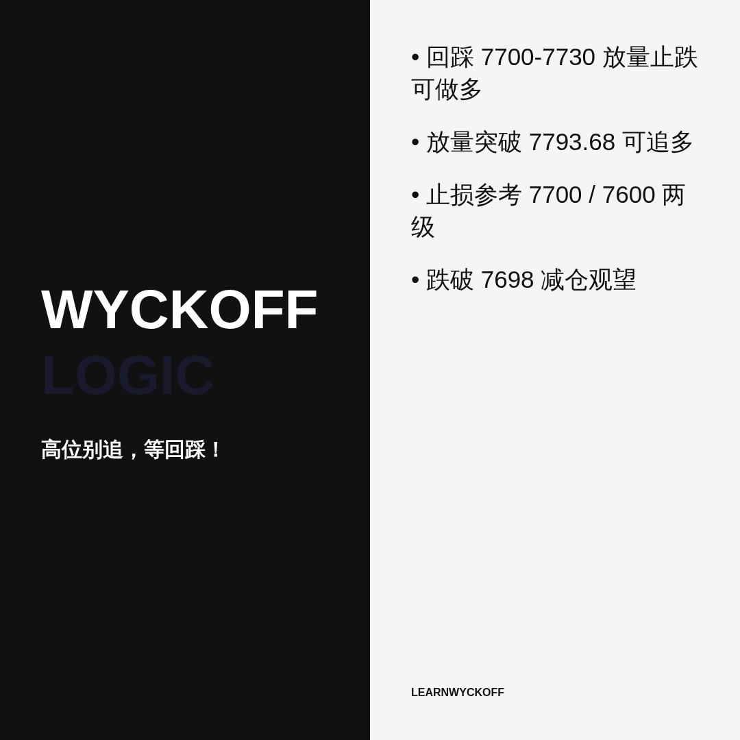 20260812 .SPX 行情数据复盘报告（基于威科夫量价视角）