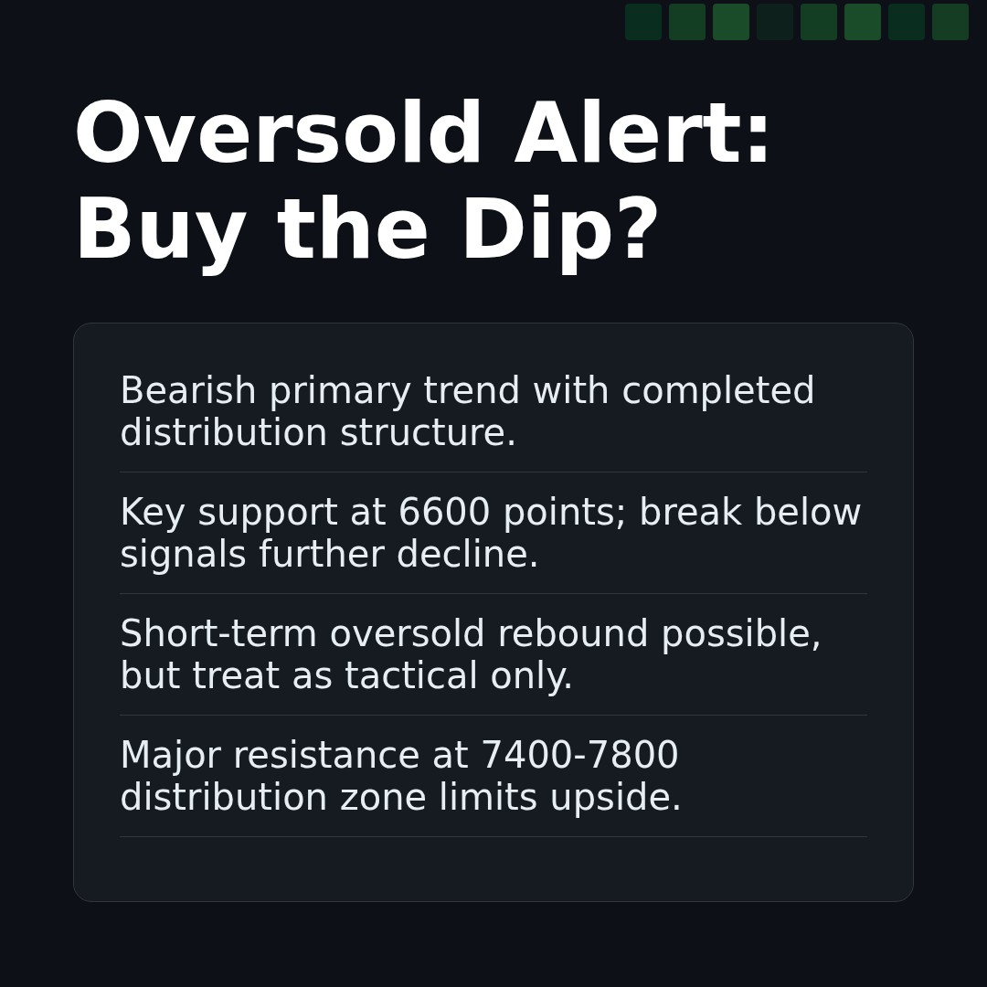 20260305 399989 Market Data Review Report (Based on Wyckoff Volume-Price Perspective)