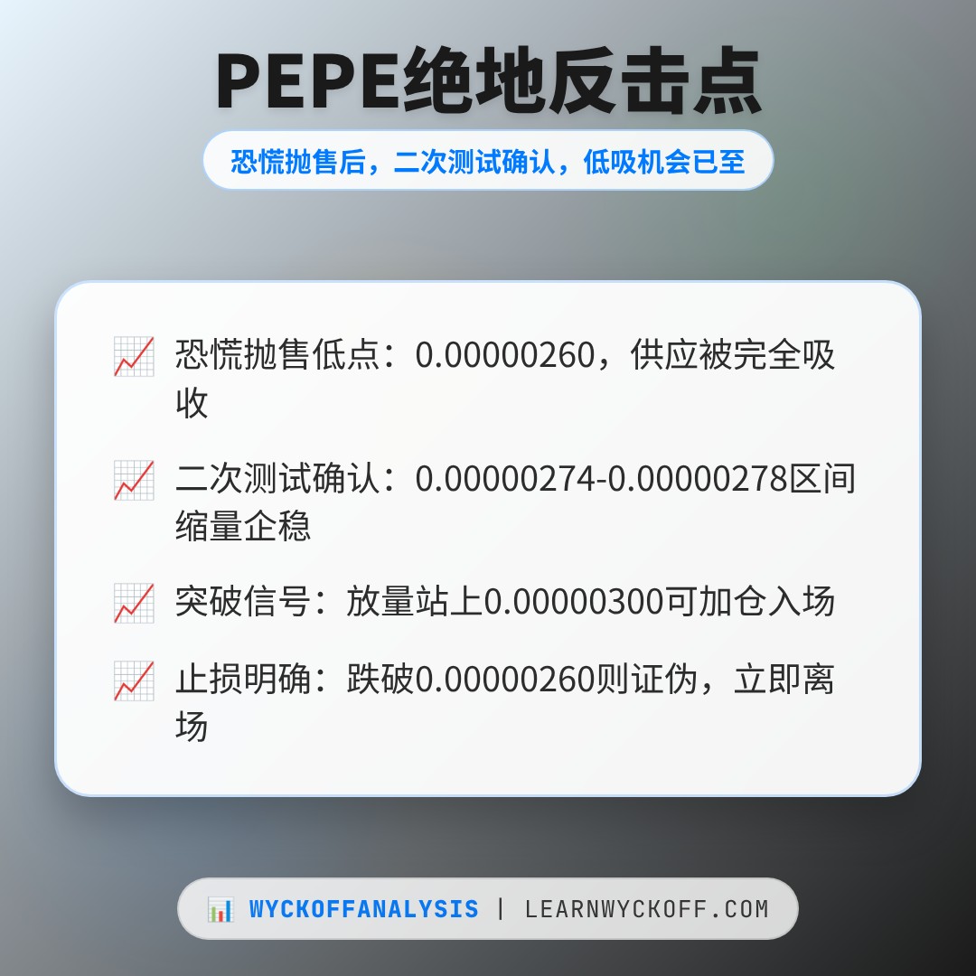 20260613 PEPEUSDT 行情数据复盘报告（基于威科夫量价视角）