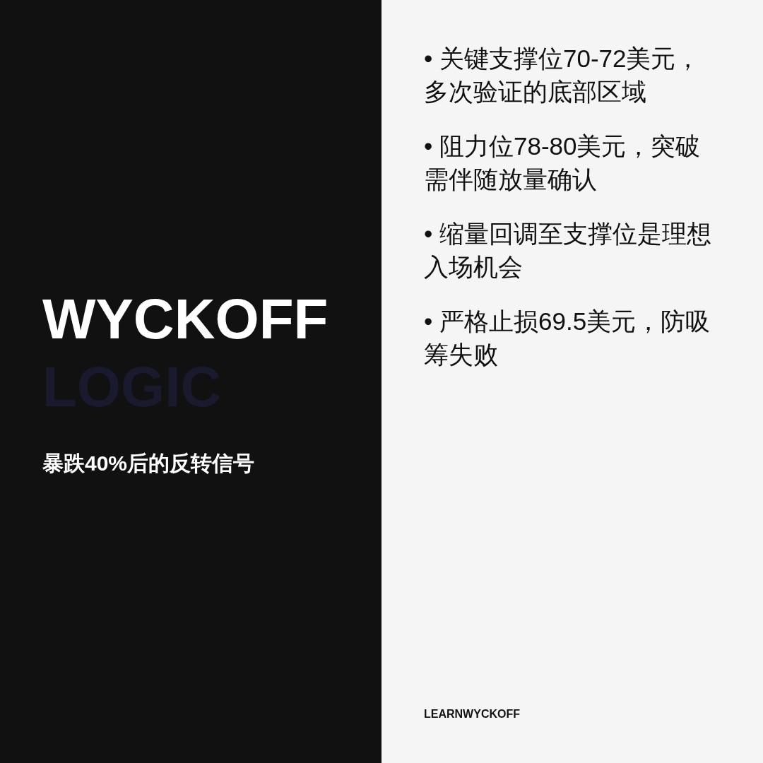20260701 SOLUSDT 行情数据复盘报告（基于威科夫量价视角）