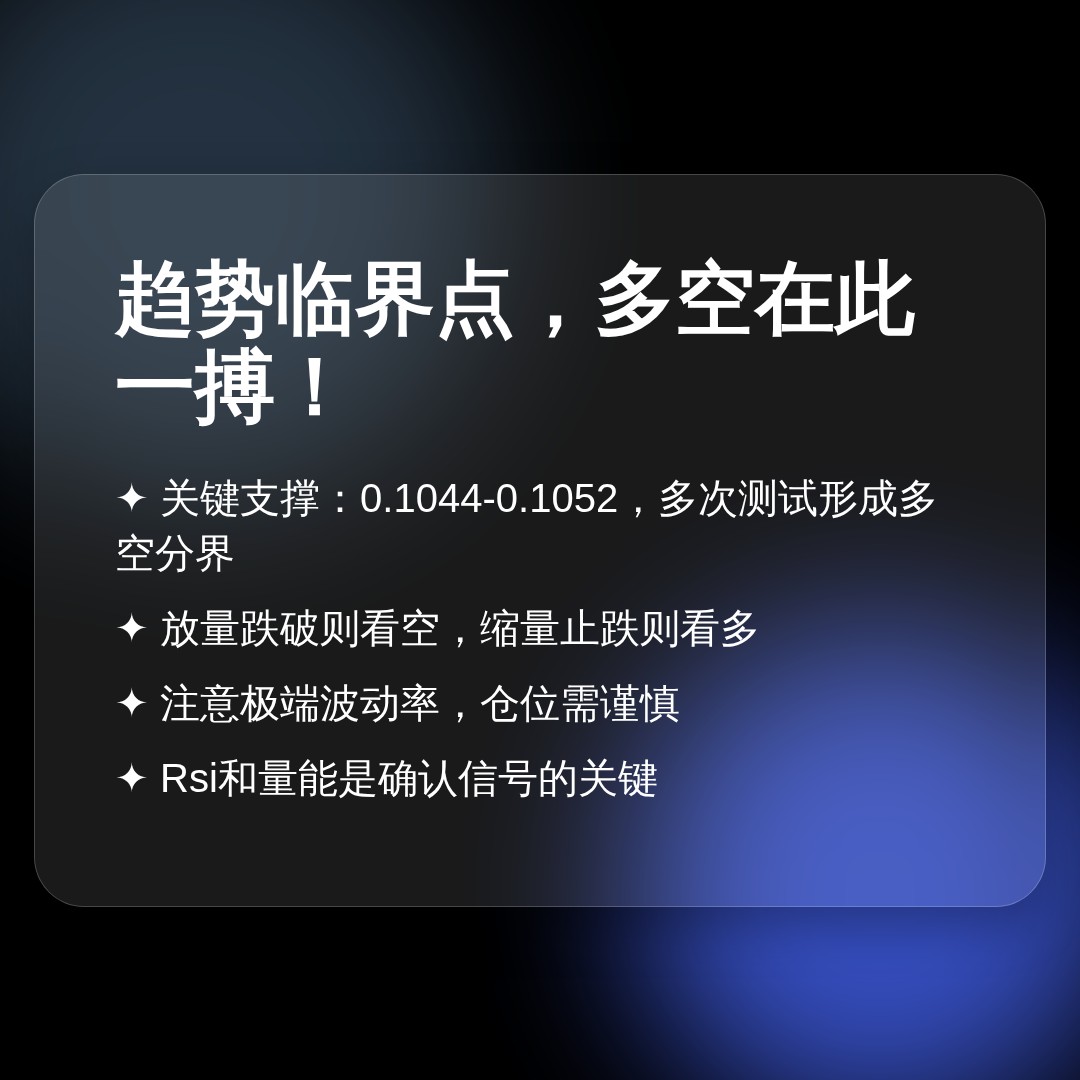 20260828 POLUSDT 行情数据复盘报告（基于威科夫量价视角）