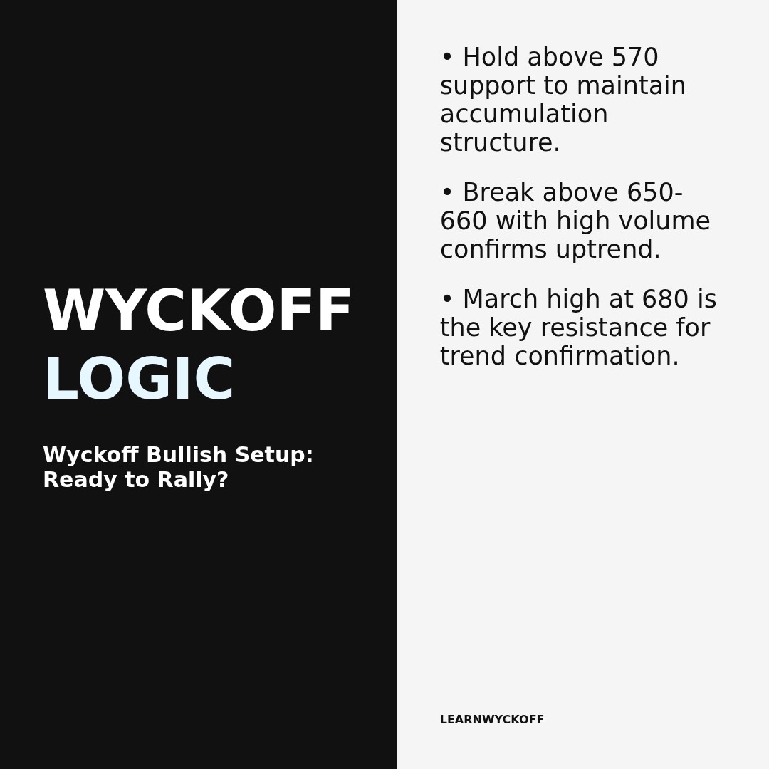 20260418 BNBUSDT Market Data Review Report (Based on Wyckoff Volume-Price Perspective)