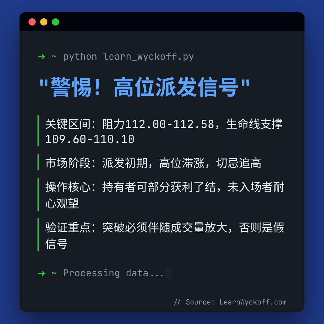 20260223 PPH 行情数据复盘报告（基于威科夫量价视角）