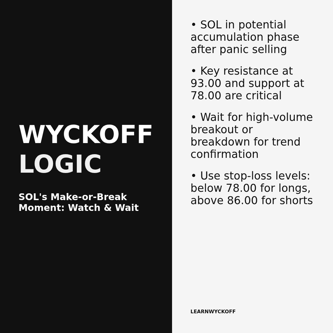 20260330 SOLUSDT Market Data Review Report (Based on Wyckoff Volume-Price Perspective)