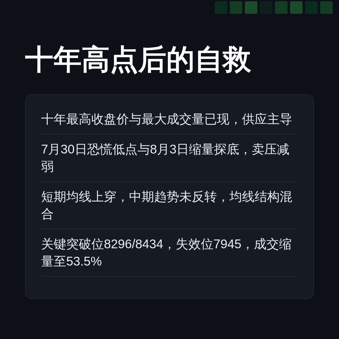 20260814 399935 行情数据复盘报告（基于威科夫量价视角）