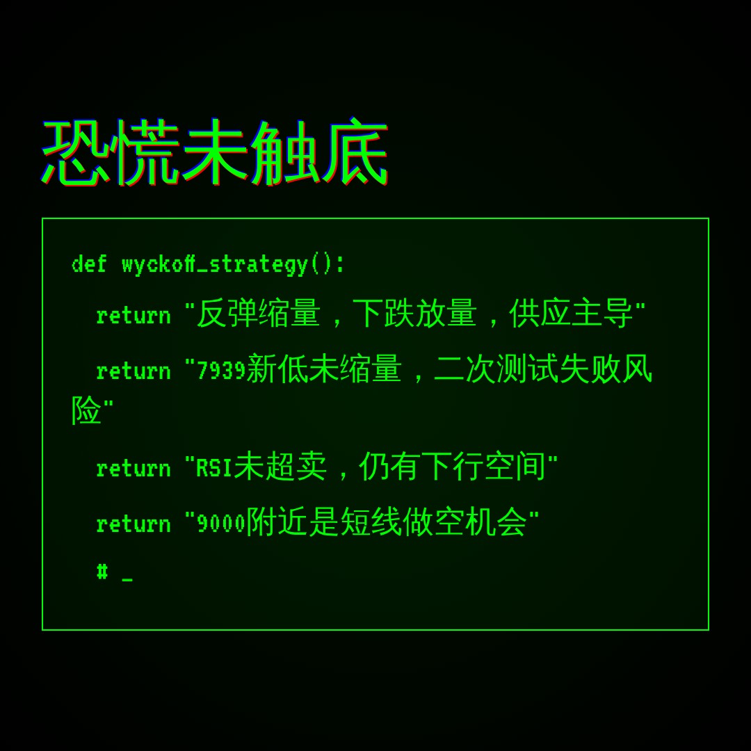 20260717 399935 行情数据复盘报告（基于威科夫量价视角）