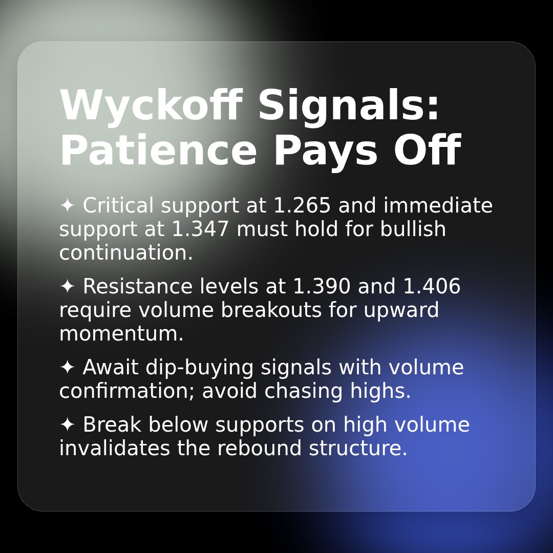 20260115 513120 Market Data Review Report (Based on Wyckoff Volume-Price Perspective)