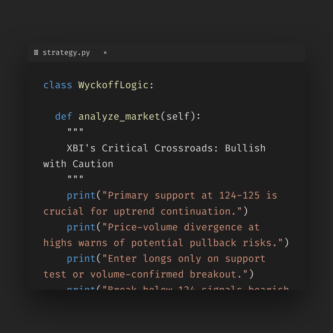 20260121 XBI Market Data Review Report (Based on Wyckoff Volume-Price Perspective)