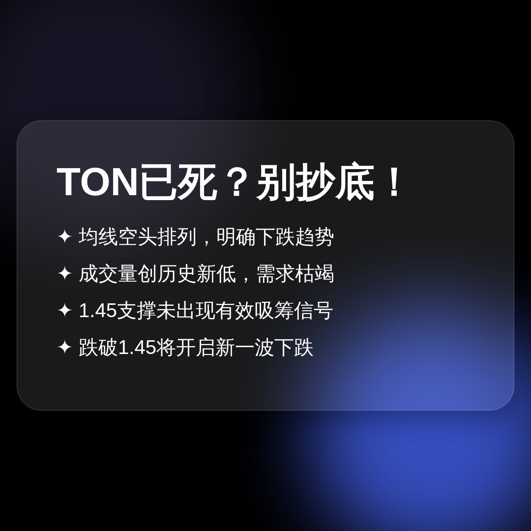 20260702 TONUSDT 行情数据复盘报告（基于威科夫量价视角）