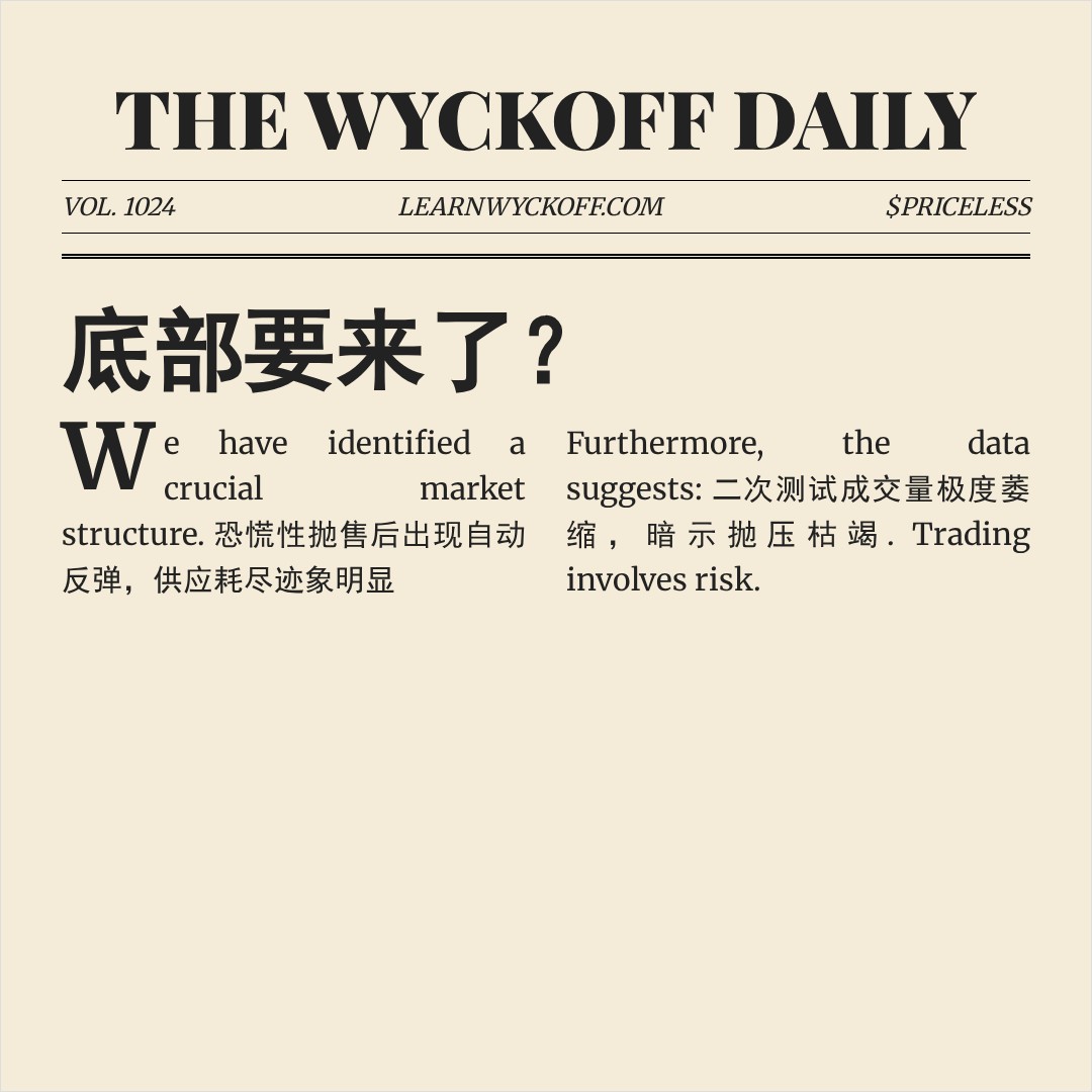 20260519 TRUMPUSDT 行情数据复盘报告（基于威科夫量价视角）