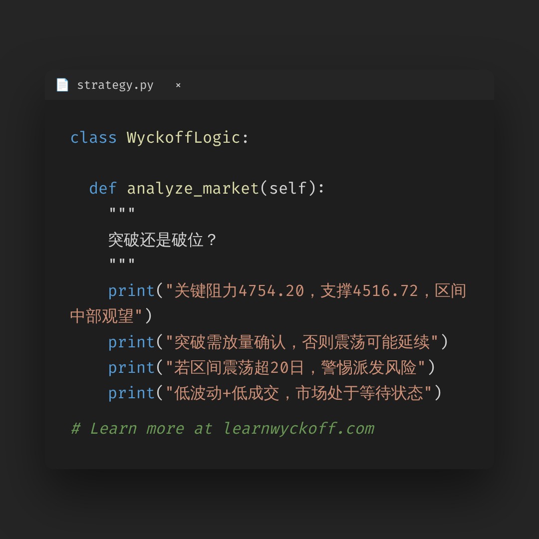 20260831 000989.SH 行情数据复盘报告（基于威科夫量价视角）
