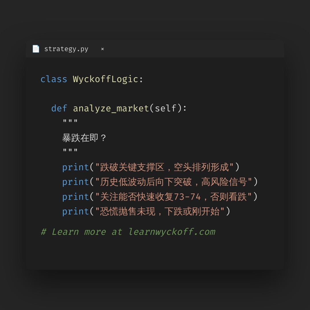 20260801 SOLUSDT 行情数据复盘报告（基于威科夫量价视角）
