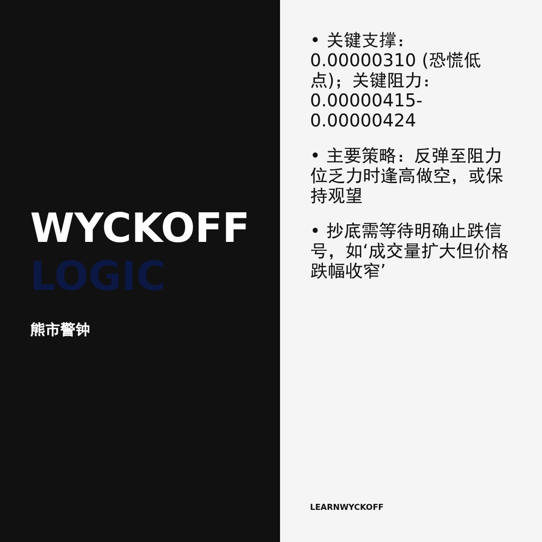 20260211 PEPEUSDT 行情数据复盘报告（基于威科夫量价视角）