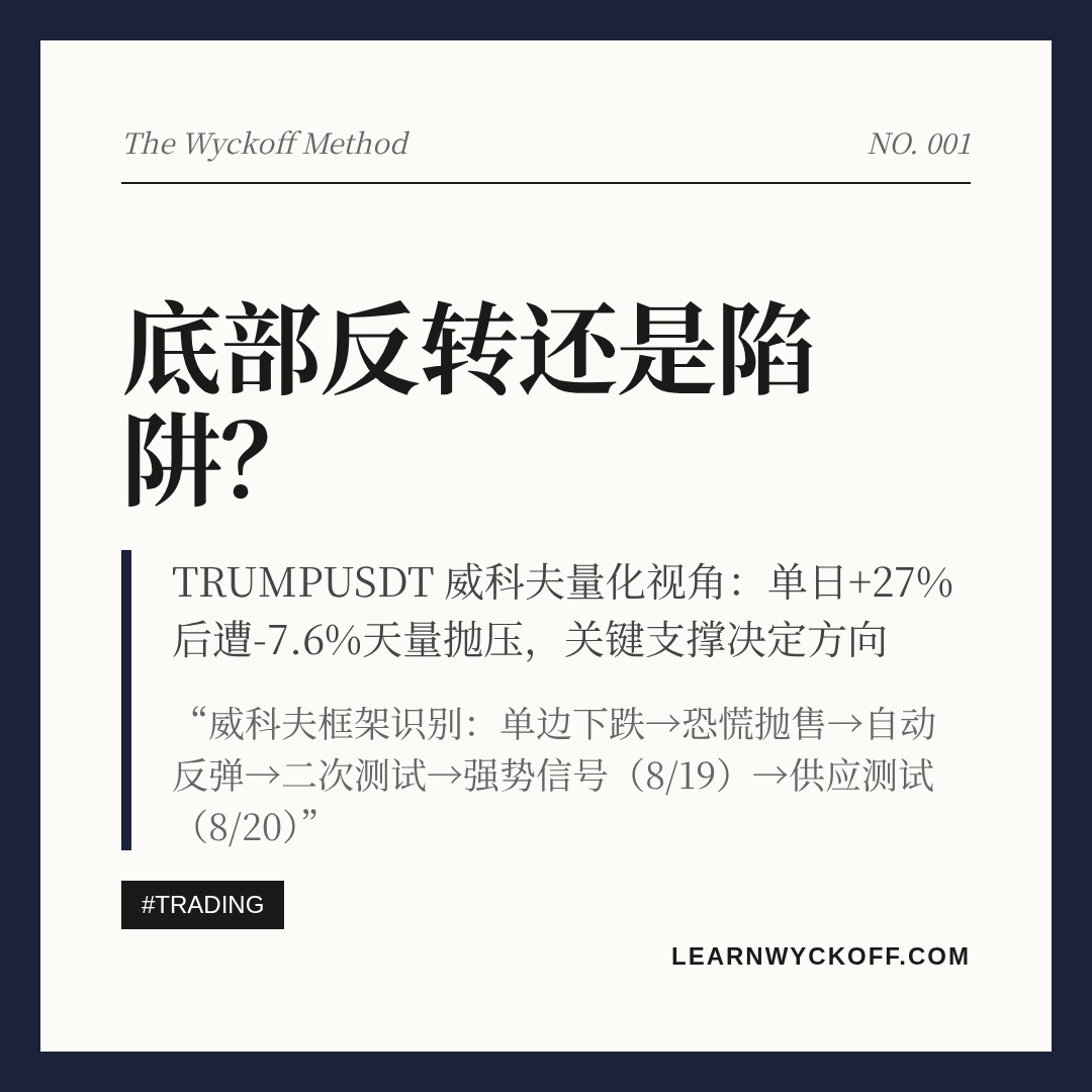 20260820 TRUMPUSDT 行情数据复盘报告（基于威科夫量价视角）