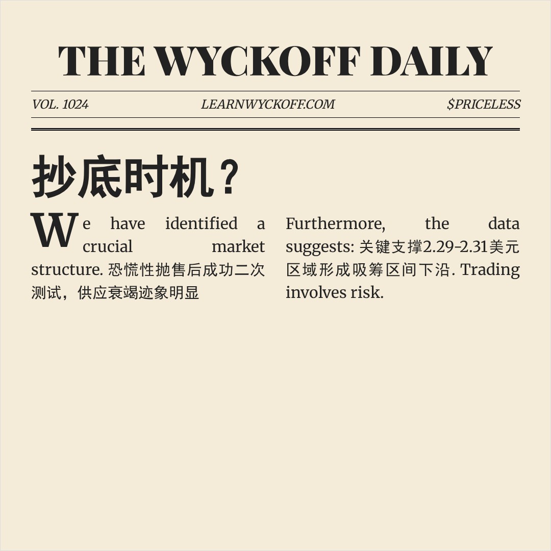 20260507 TRUMPUSDT 行情数据复盘报告（基于威科夫量价视角）