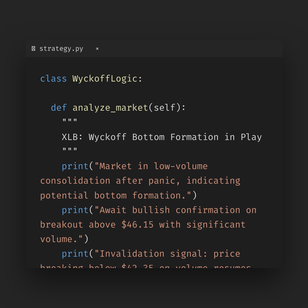 20251230 XLB Market Data Review Report (Based on Wyckoff Volume-Price Perspective)