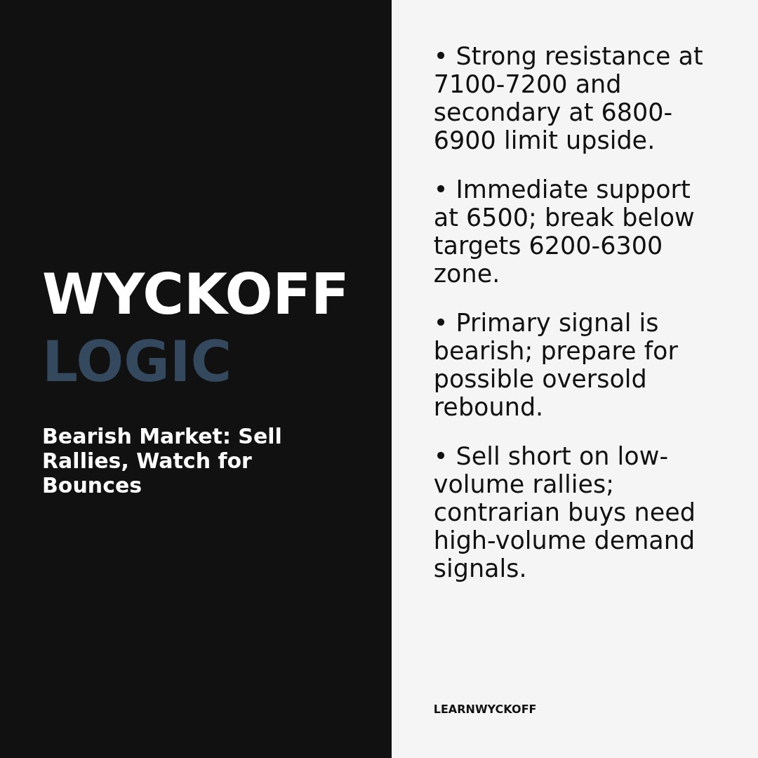 20260304 399935 Market Data Review Report (Based on Wyckoff Volume-Price Perspective)