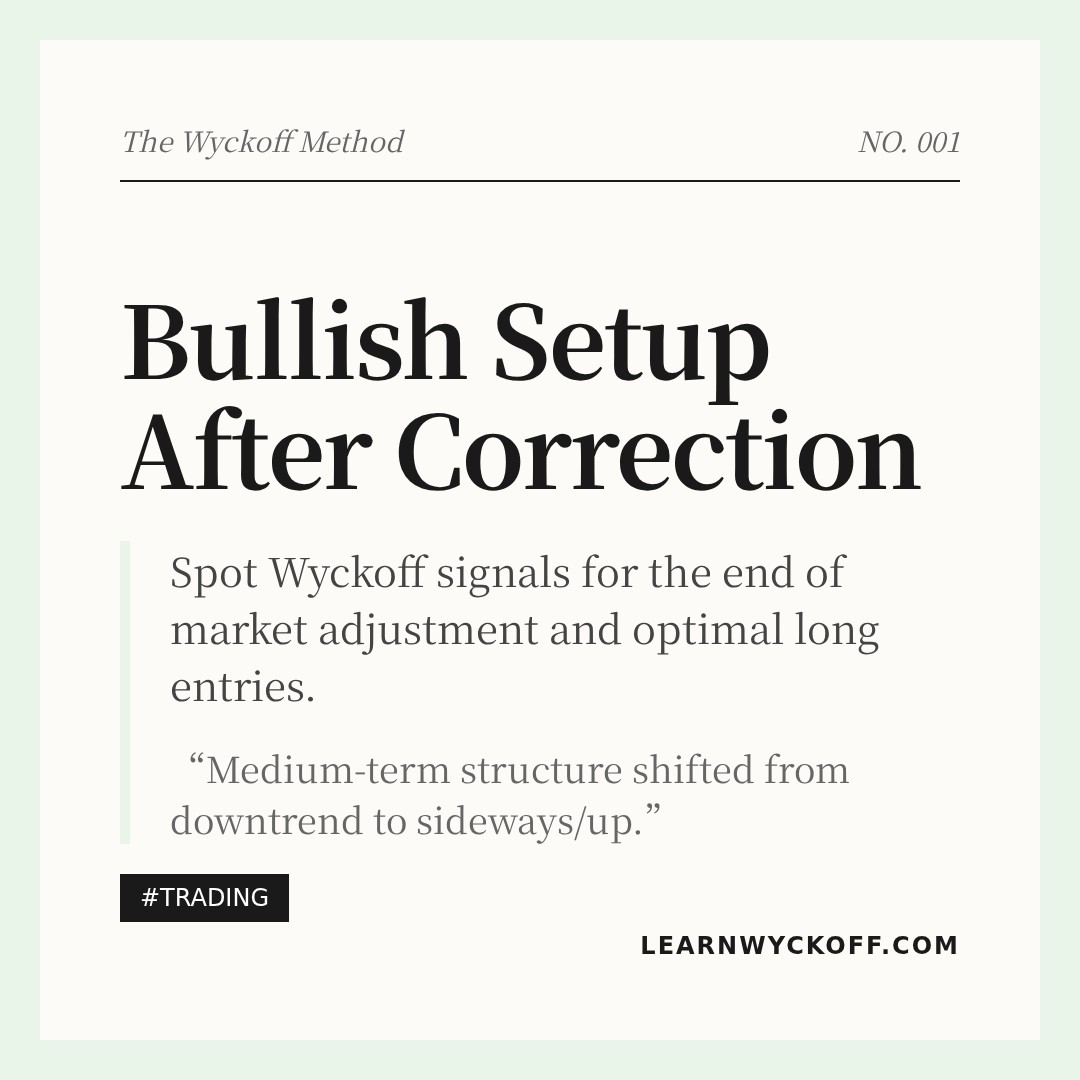 20260119 513060 Market Data Review Report (Based on Wyckoff Volume-Price Perspective)