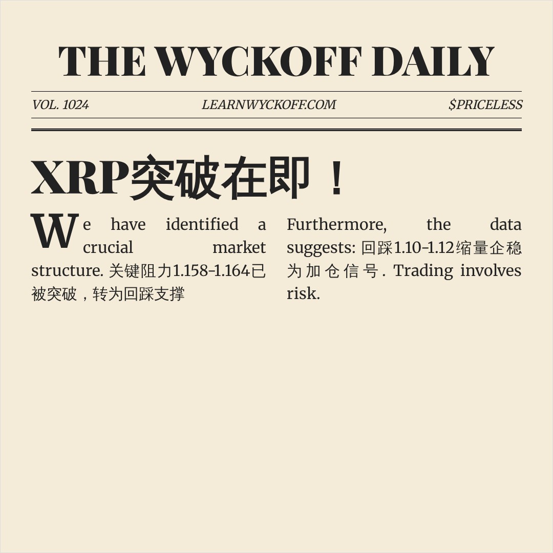 20260721 XRPUSDT 行情数据复盘报告（基于威科夫量价视角）