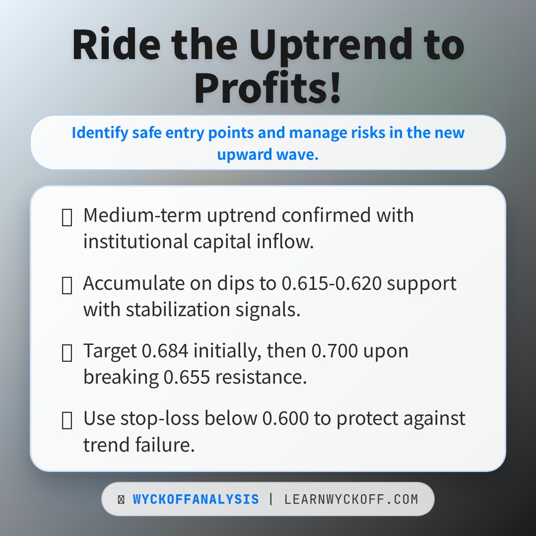 20260217 513060 Market Data Review Report (Based on Wyckoff Volume-Price Perspective)