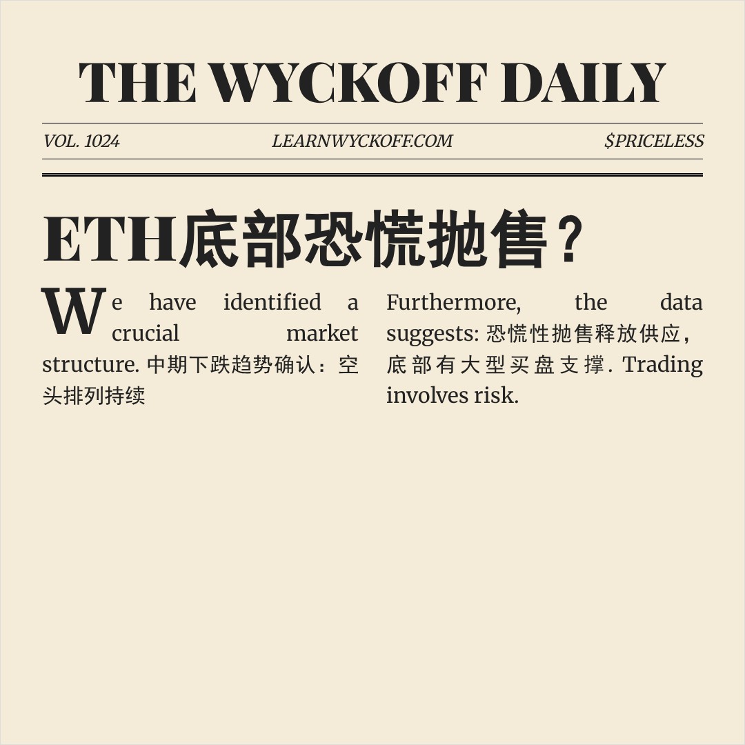 20260101 ETHUSDT 行情数据复盘报告（基于威科夫量价视角）