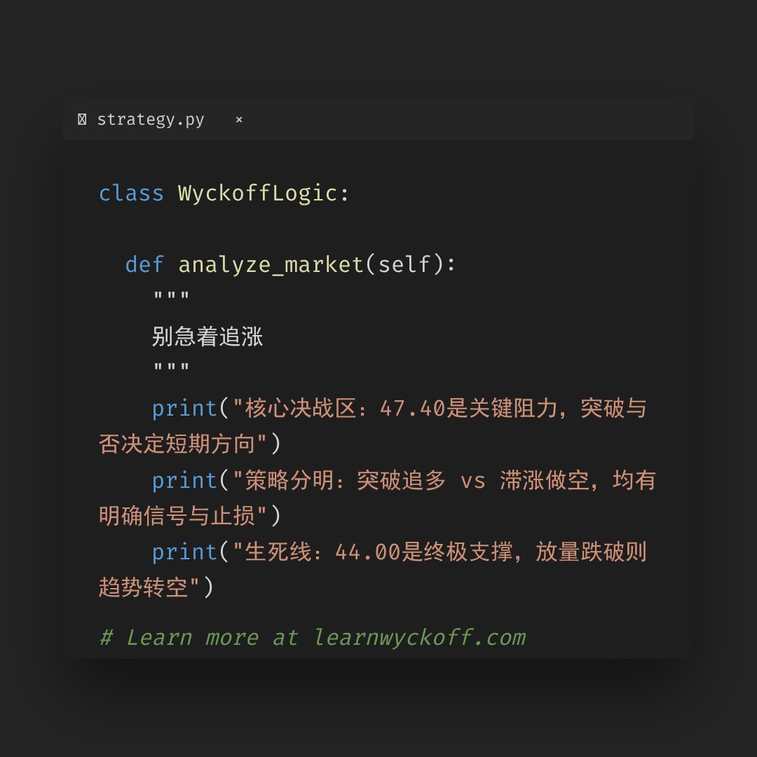 20260113 XLE 行情数据复盘报告（基于威科夫量价视角）