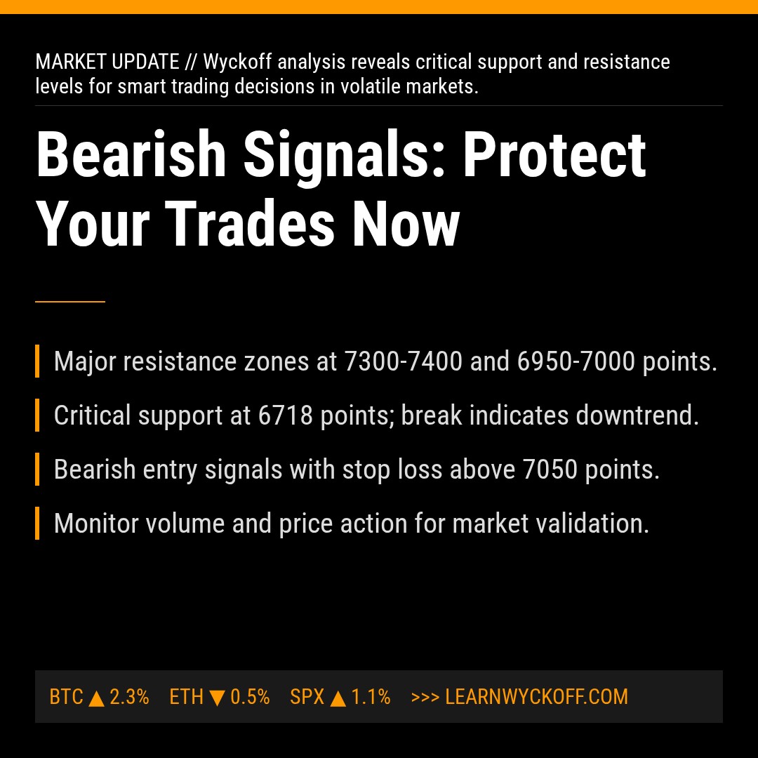 20251225 399989 Market Data Review Report (Based on Wyckoff Volume-Price Perspective)