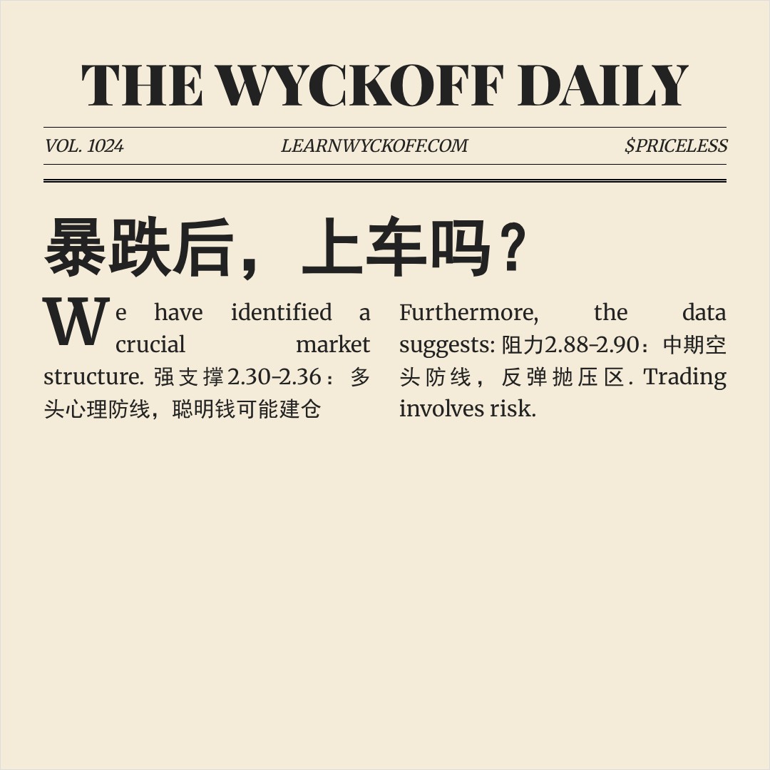 20260518 TRUMPUSDT 行情数据复盘报告（基于威科夫量价视角）