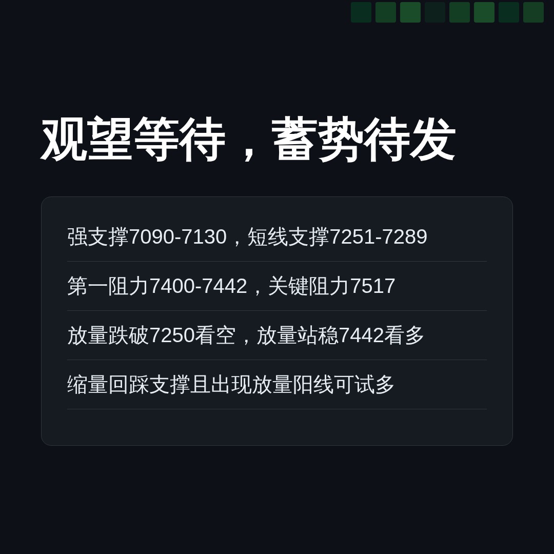 20260828 399986 行情数据复盘报告（基于威科夫量价视角）