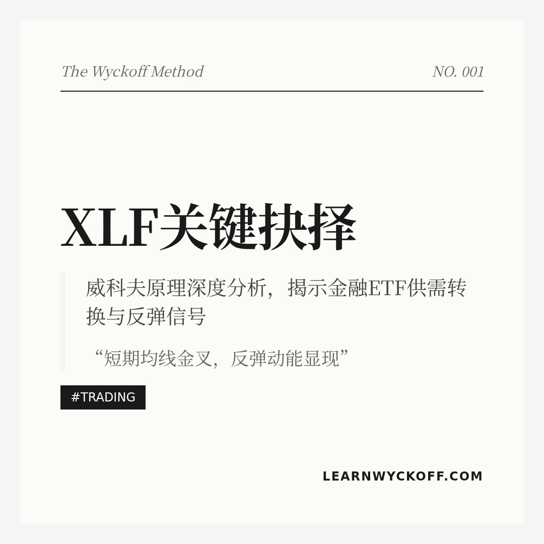 20260202 XLF 行情数据复盘报告（基于威科夫量价视角）