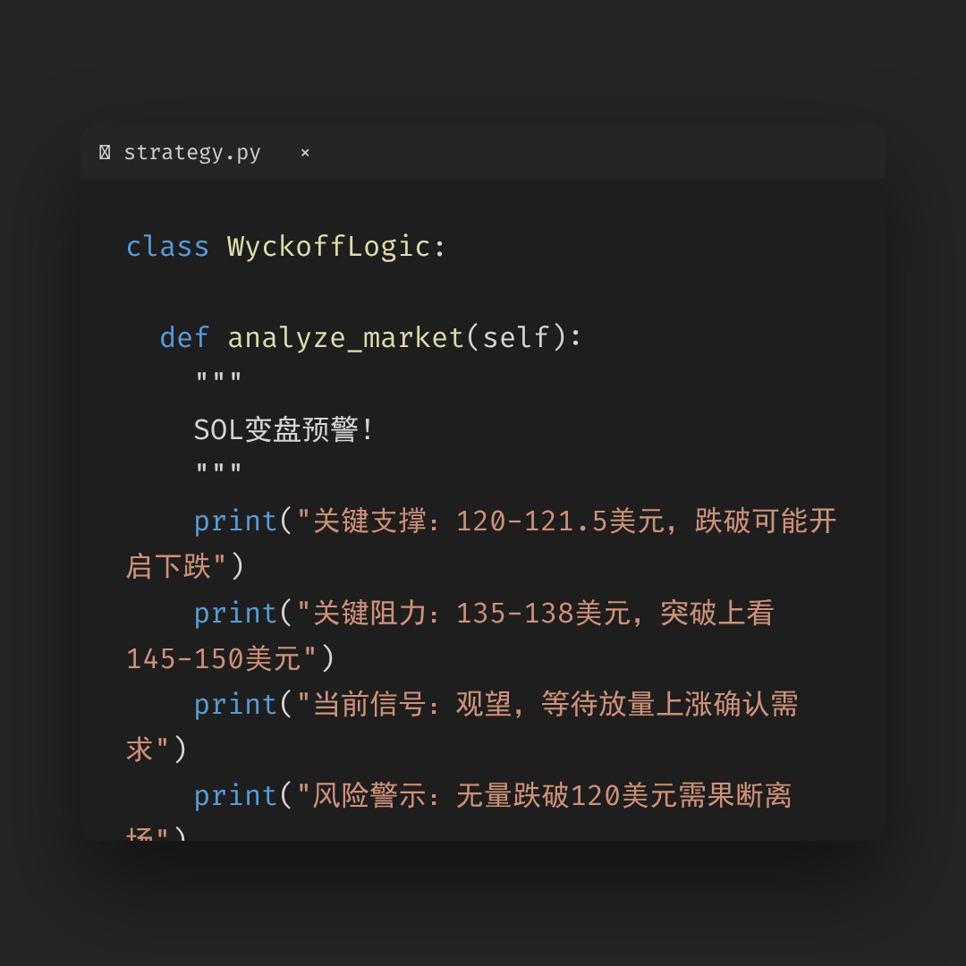 20251225 SOLUSDT 行情数据复盘报告（基于威科夫量价视角）