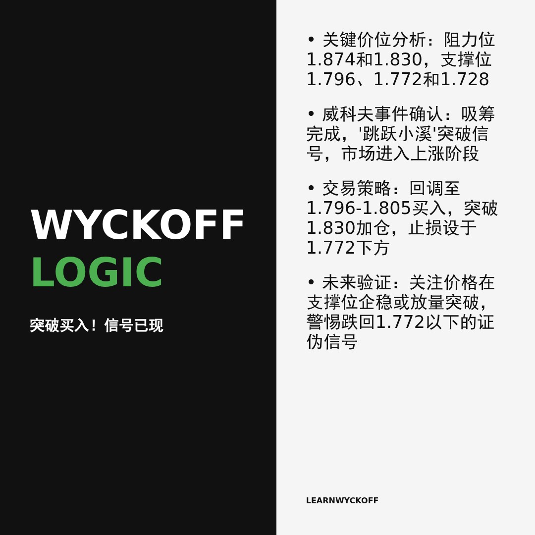 20260106 513190 行情数据复盘报告（基于威科夫量价视角）