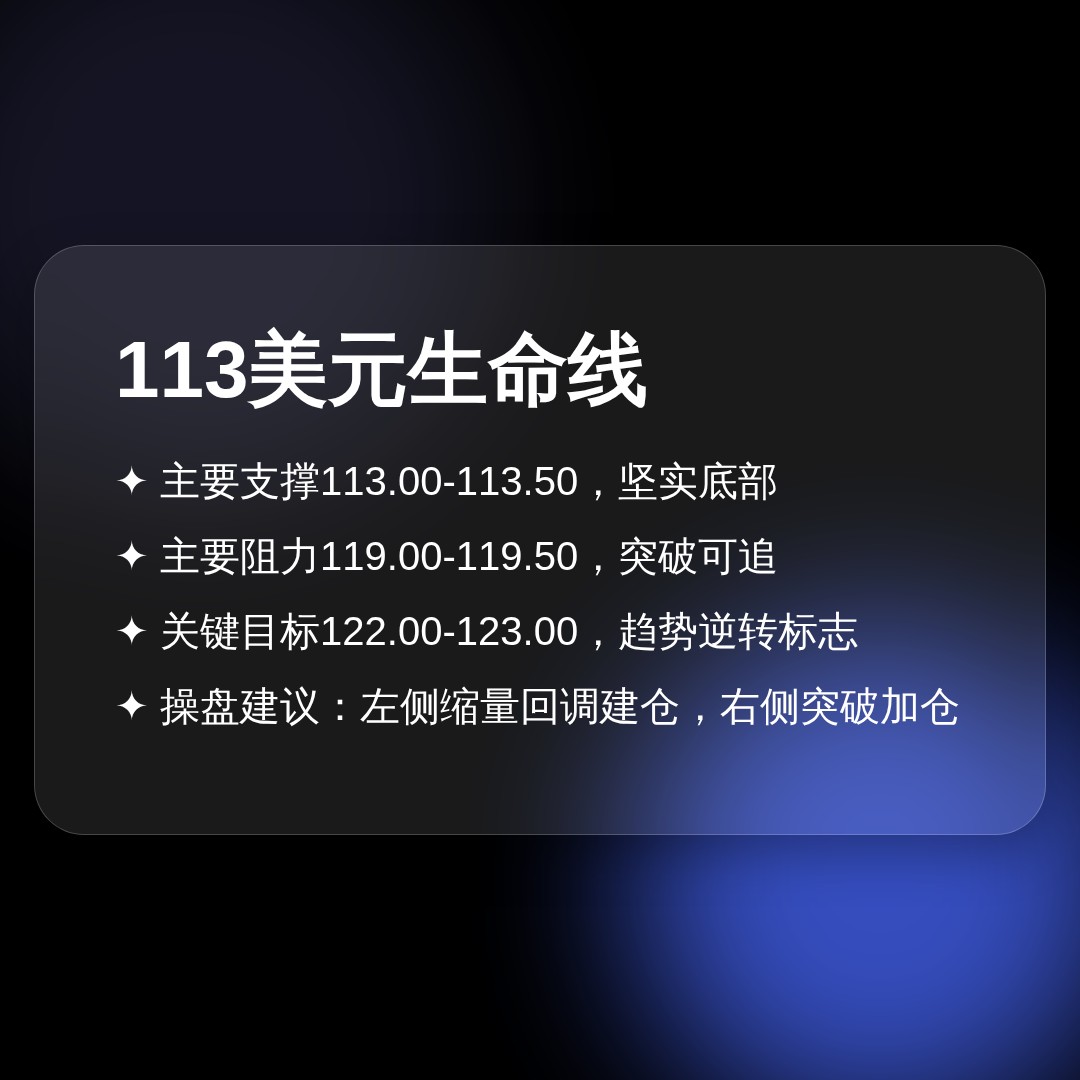 20260701 XLY 行情数据复盘报告（基于威科夫量价视角）