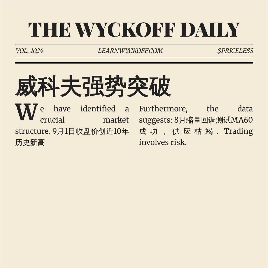 20260901 513190 行情数据复盘报告（基于威科夫量价视角）