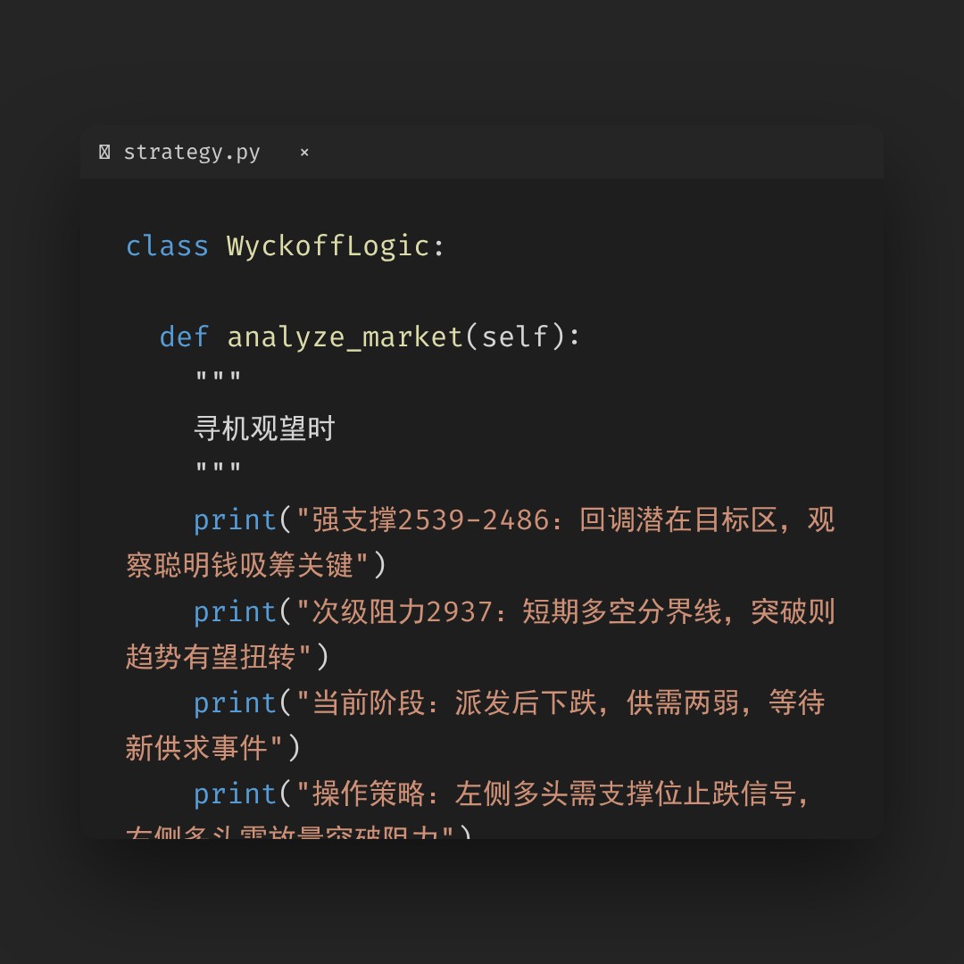 20260420 000986.SH 行情数据复盘报告（基于威科夫量价视角）
