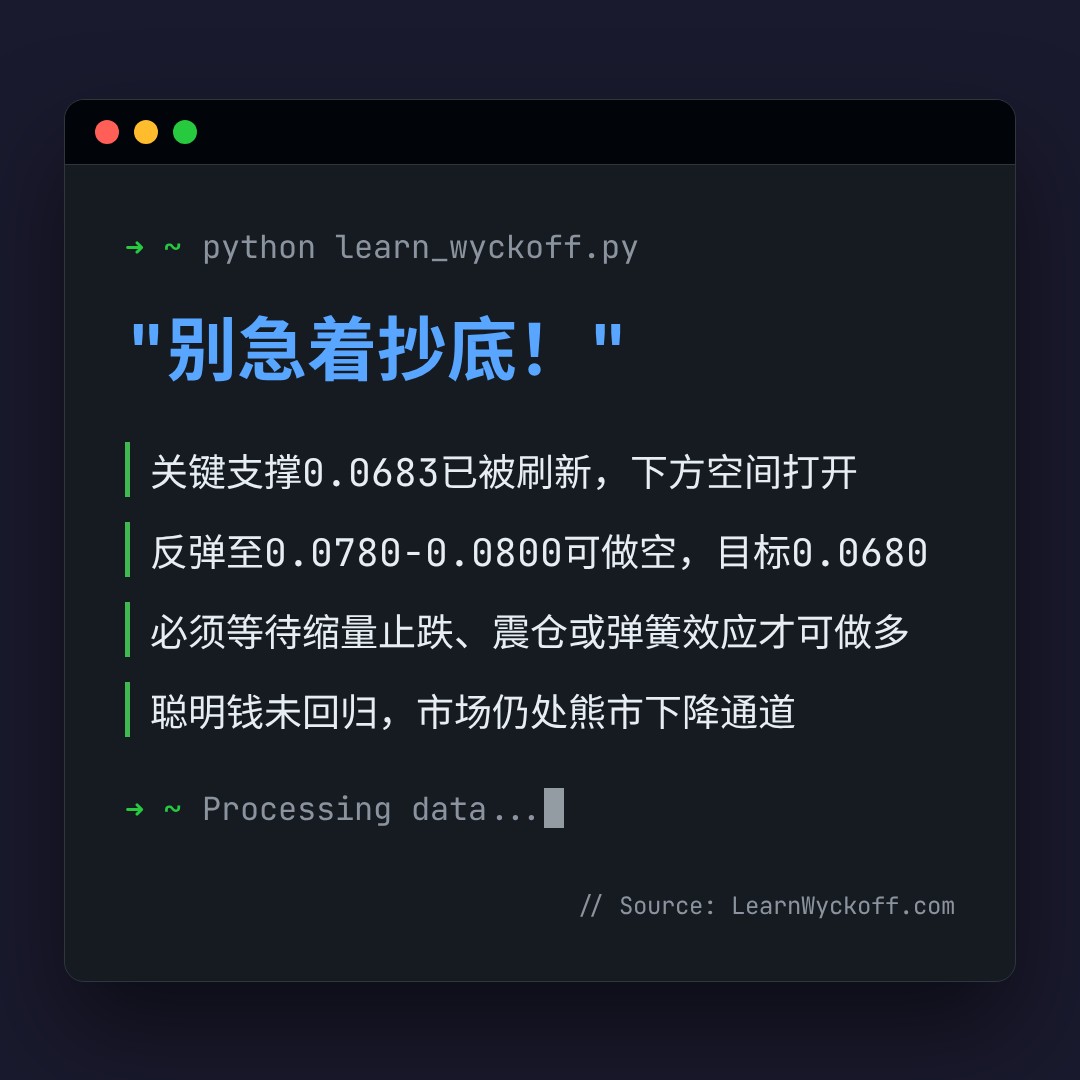 20260626 POLUSDT 行情数据复盘报告（基于威科夫量价视角）