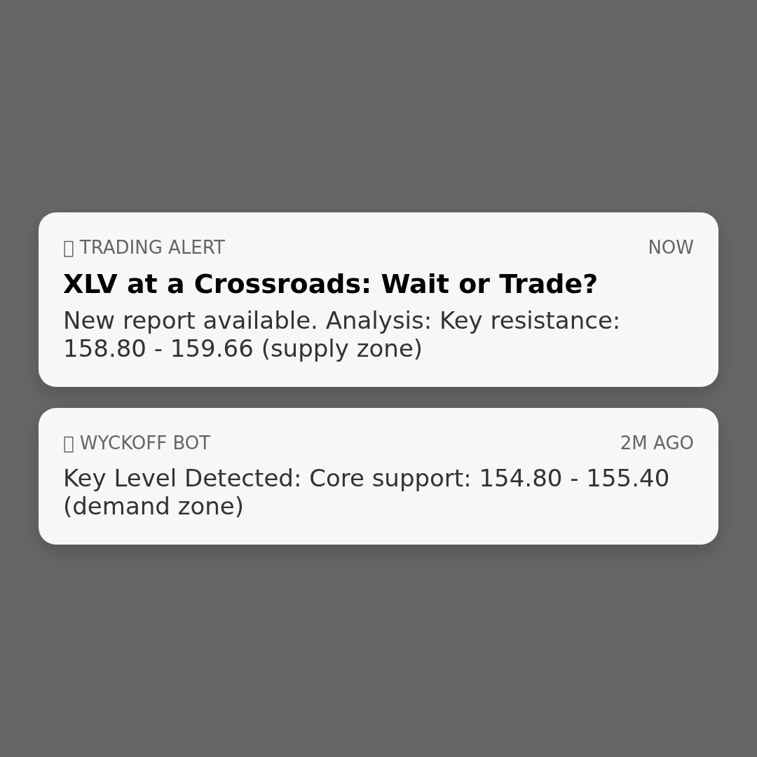 20260213 XLV Market Data Review Report (Based on Wyckoff Volume-Price Perspective)