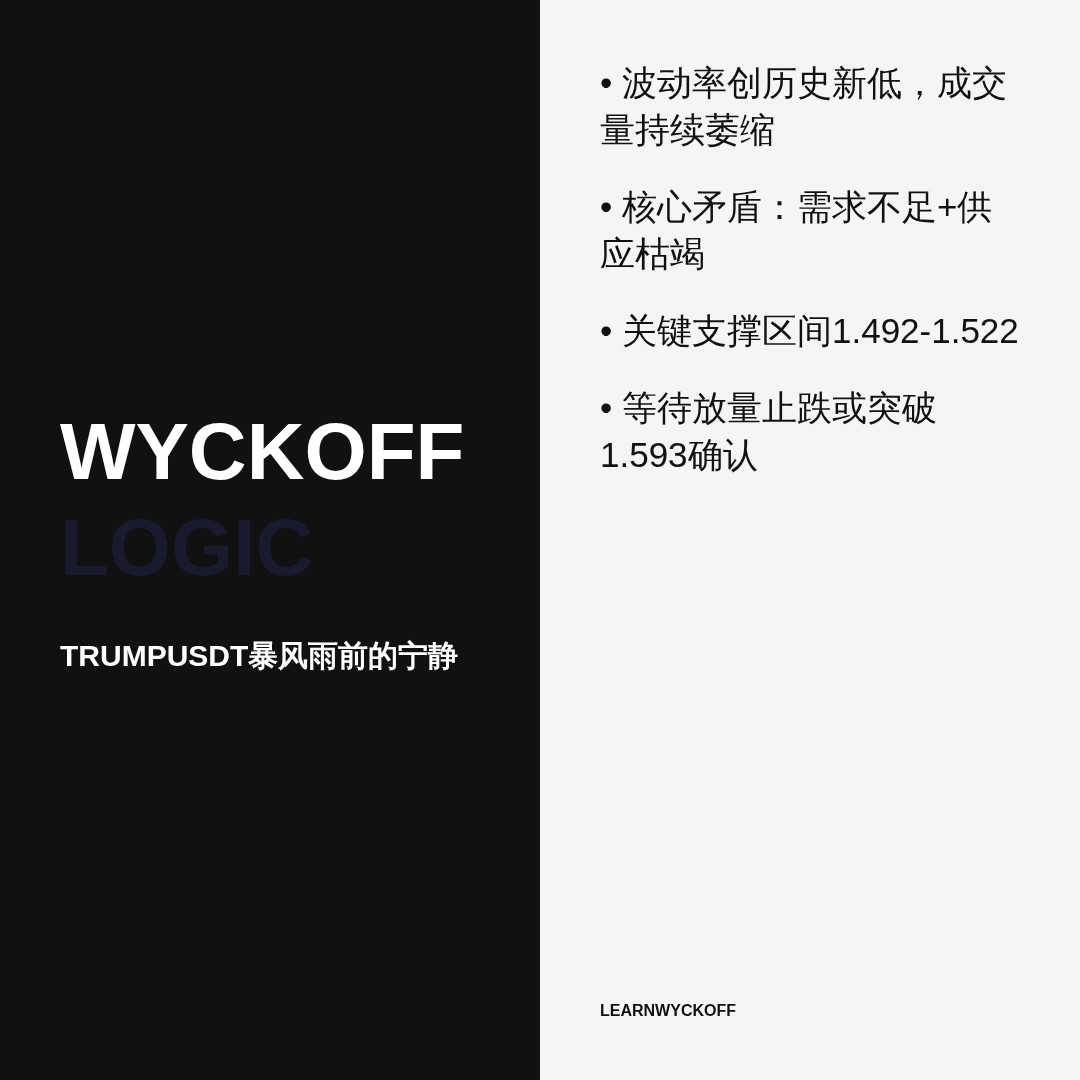 20260712 TRUMPUSDT 行情数据复盘报告（基于威科夫量价视角）