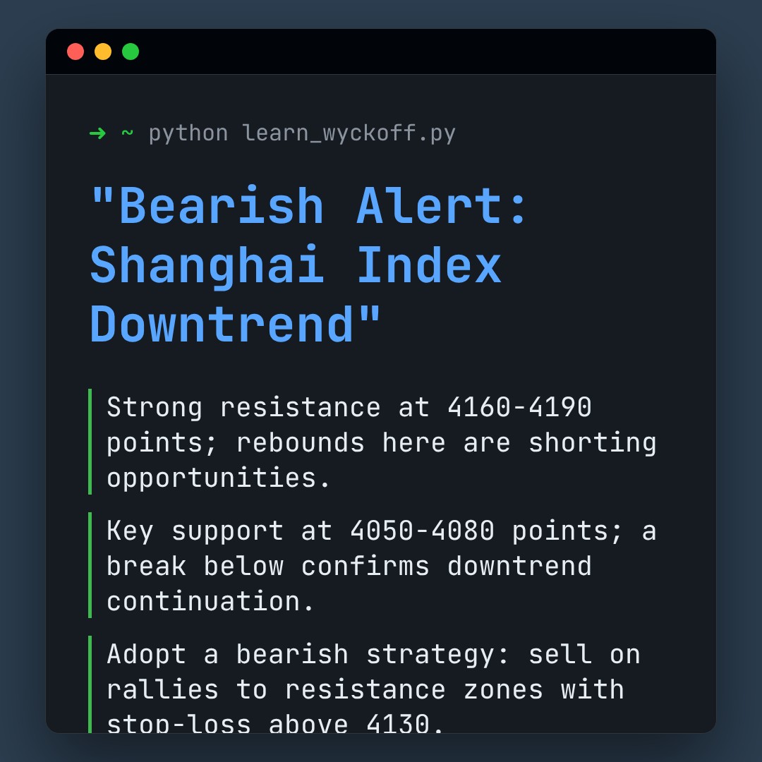 20260217 000001.SH Market Data Review Report (Based on Wyckoff Volume-Price Perspective)