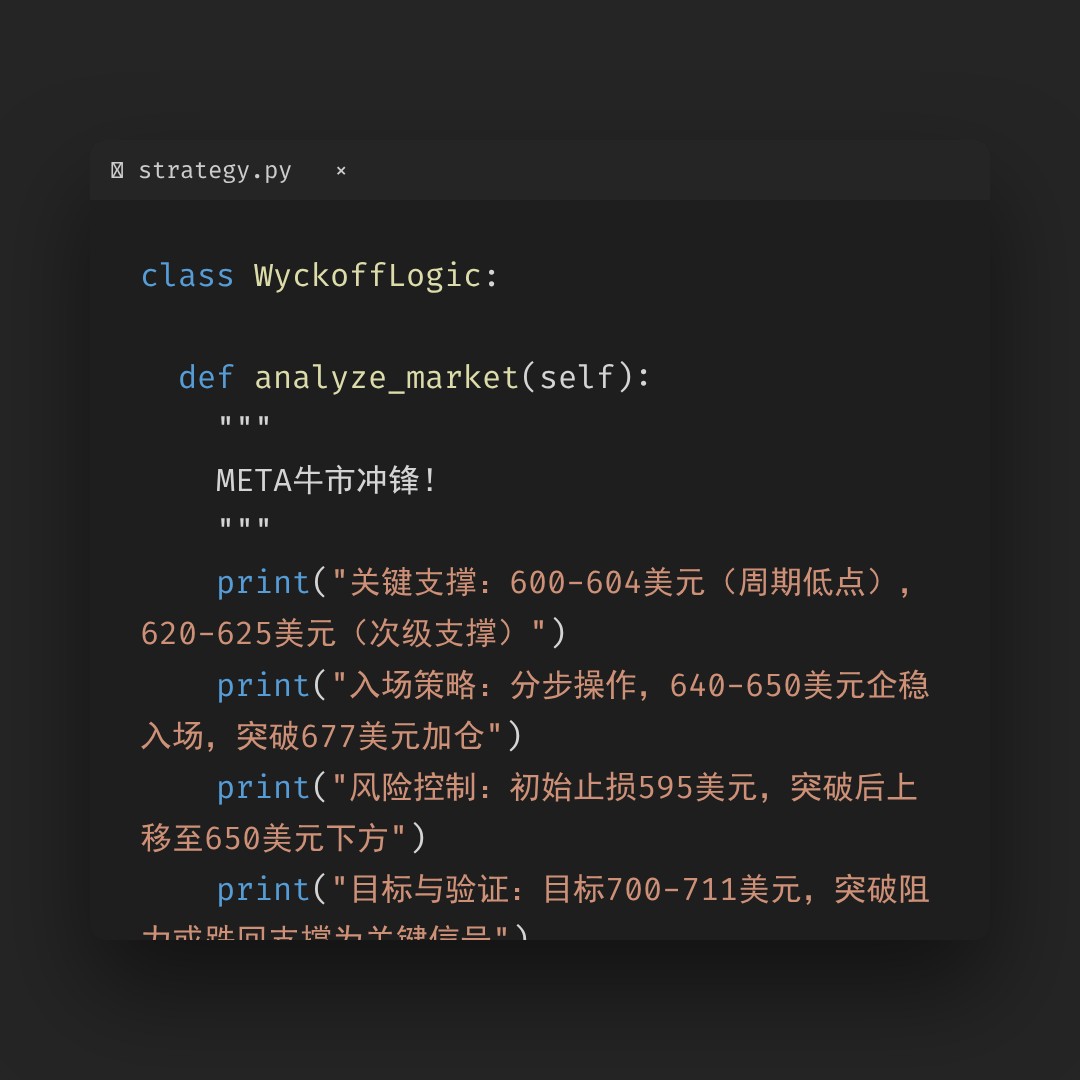 20260128 META 行情数据复盘报告（基于威科夫量价视角）