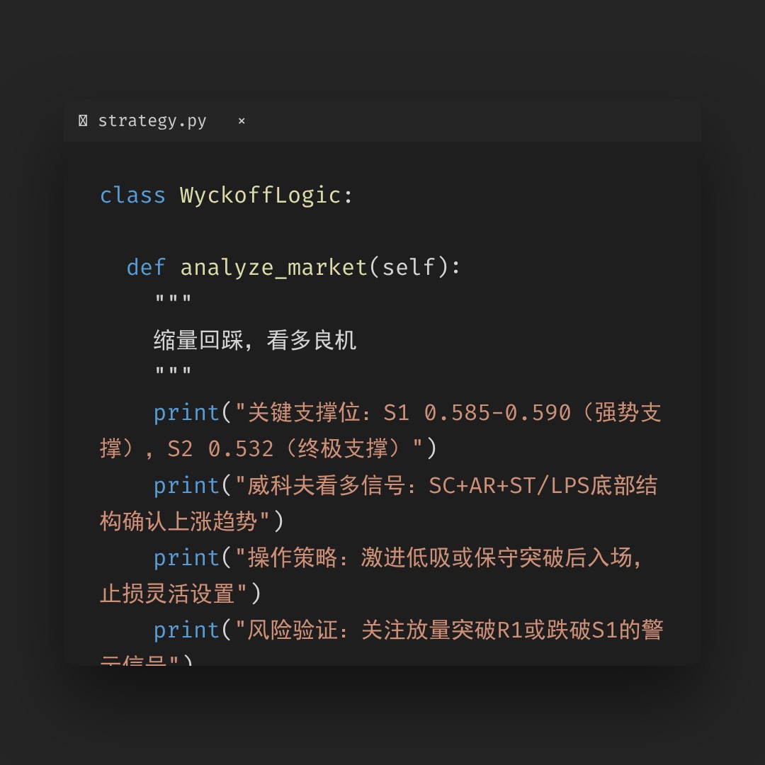 20260407 513060 行情数据复盘报告（基于威科夫量价视角）