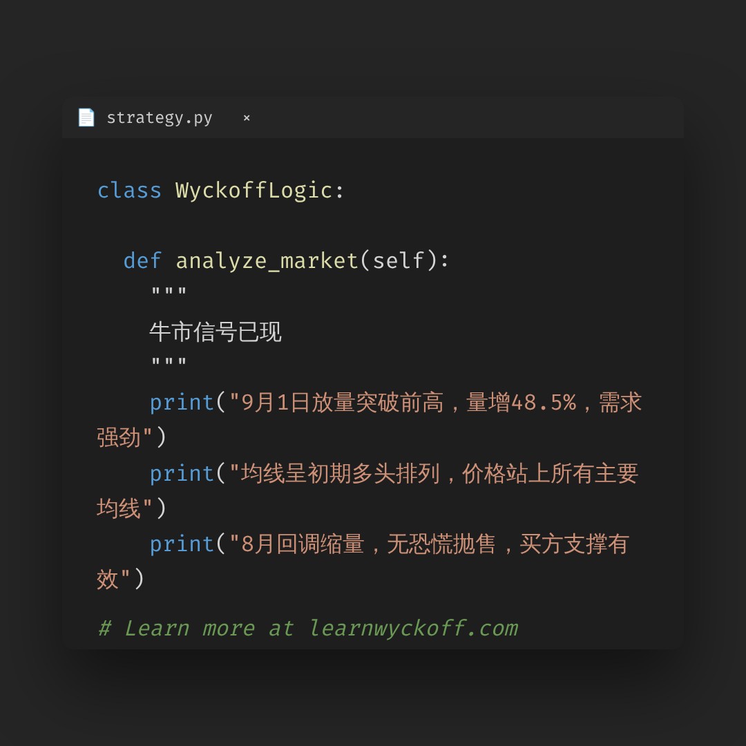 20260903 399986 行情数据复盘报告（基于威科夫量价视角）