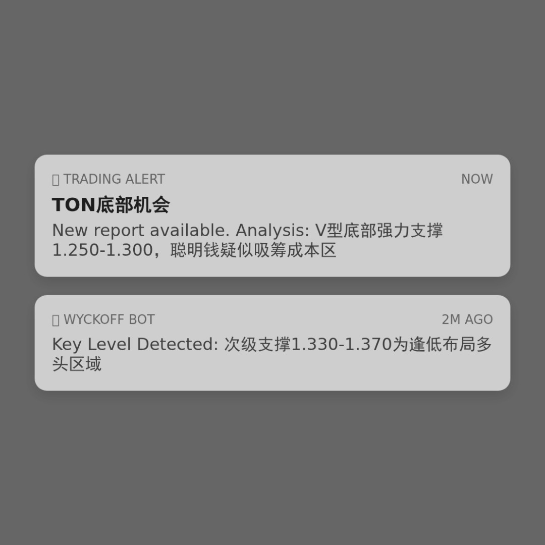 20260213 TONUSDT 行情数据复盘报告（基于威科夫量价视角）